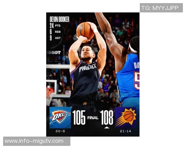 布克谈雷霆防守风格：侵略性强却不在投篮时犯规